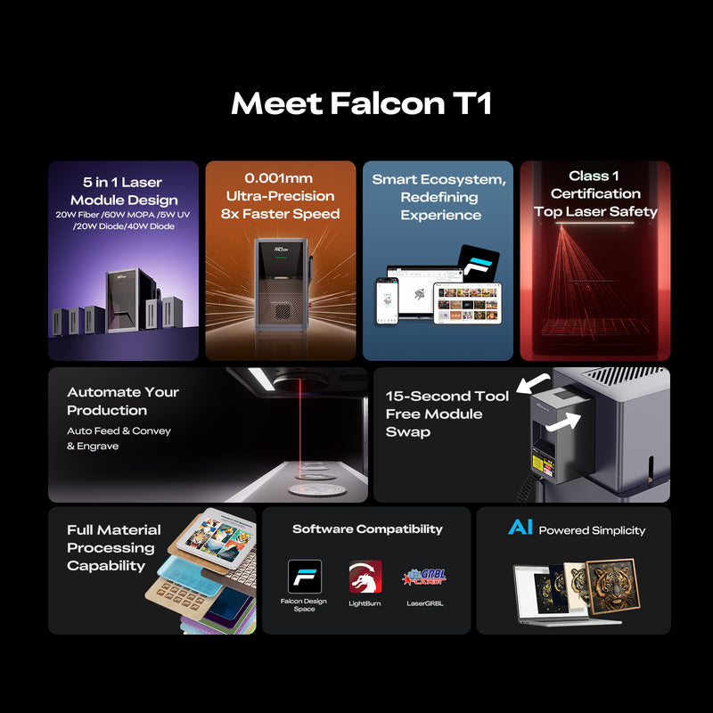 Creality Falcon T1 5-in-1 Laser Engraver