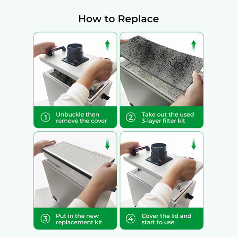 Use this four-step guide to replace the air filter in your Creality Falcon Filter Replacement for Smoke Purifier: 1. Unbuckle and remove the cover. 2. Take out the used filter. 3. Insert a compatible new filter. 4. Cover and secure the lid for optimal performance.