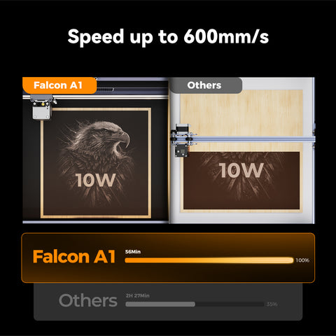 Creality Falcon A1 10W Enclosed Laser Engraver and Cutter Clean Kit