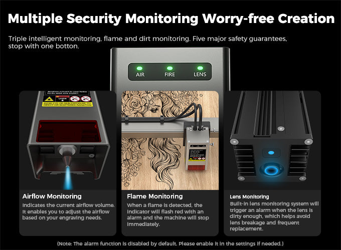 Creality Falcon2 Pro 40W Enclosed Laser Engraver and Cutter All in One Kit