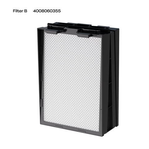 Composite carbon cloth HEPA filter for AP1 Air Purifier