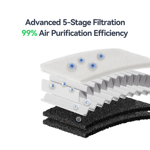 Falcon AP1 Smoke Purifier  Visible Purification, Cleaner Creation