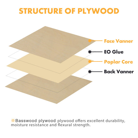 Thickness Basswood Plywood 8.27x11.7x0.12" for Laser Engraving - Pack of 10pcs