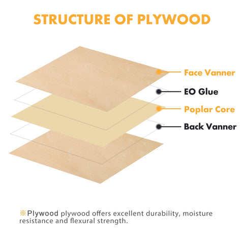 A4 Plywood Sheets 11.8*11.8*1/8” for Falcon Laser Engraving and Cutting - Pack of 10pcs