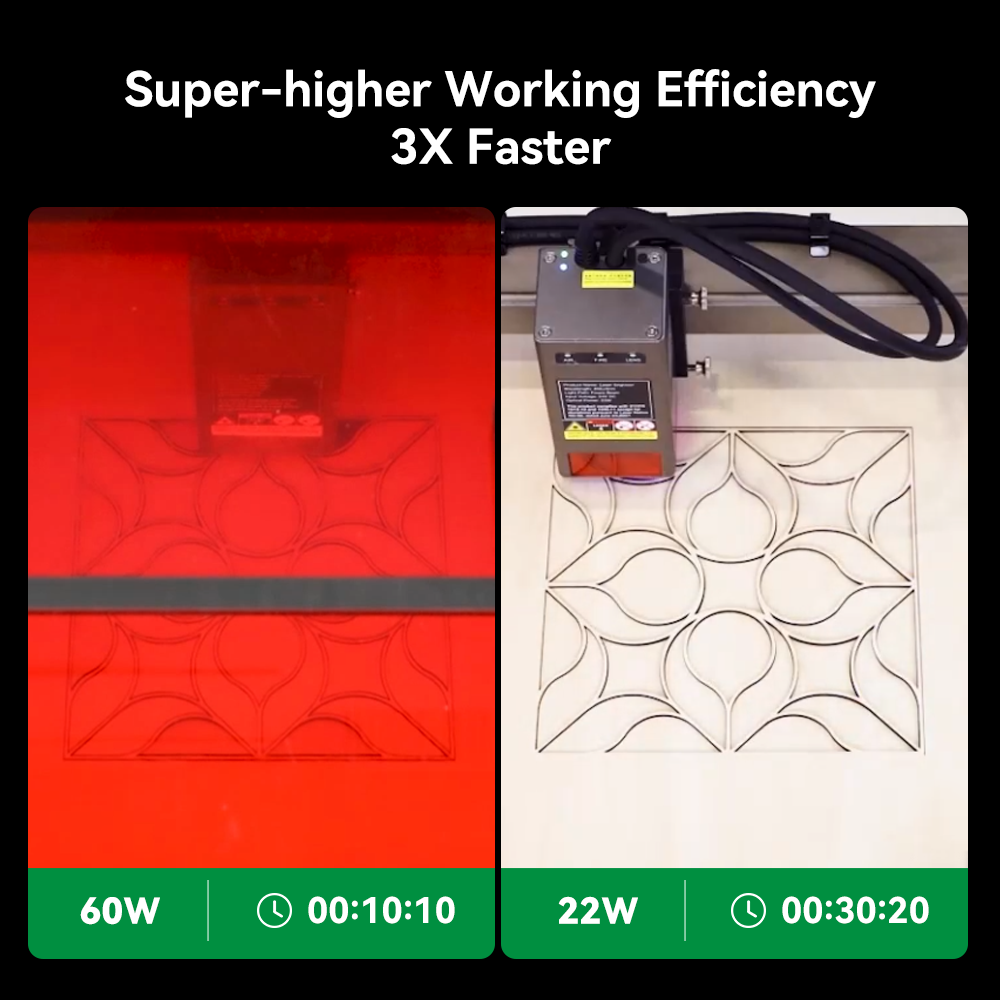 Creality Falcon2 Pro 60W Laser Cutter and Engraver
