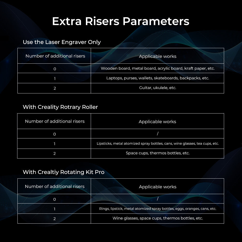 Extra Raisers (4 Packs) for Falcon2 Series Engravers