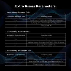 Extra Raisers (4 Packs) for Falcon2 Series Engravers